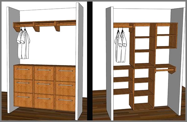 Plan organizacji domowej garderoby