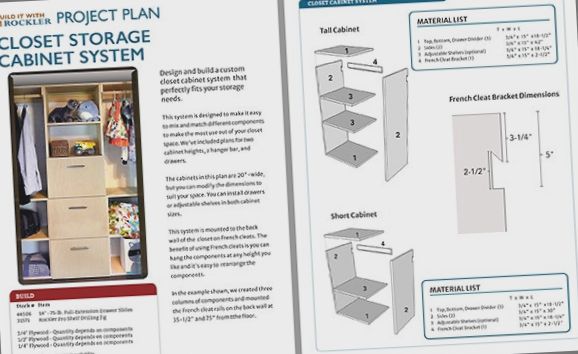 Plan organizacji domowej garderoby