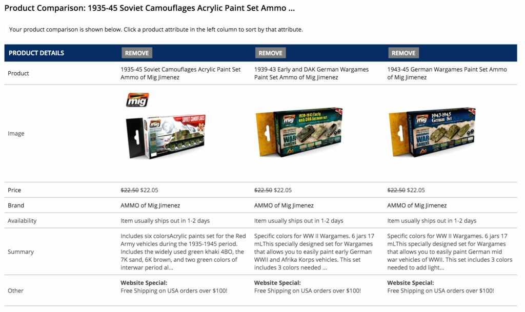 Przedstawiamy nową stronę internetową MegaHobby.com!