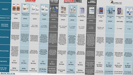 Świętujemy ponad 70 lat stolarstwa
