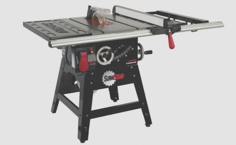 The Parts Of A Table Saw