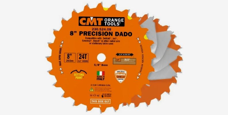 The Parts Of A Table Saw
